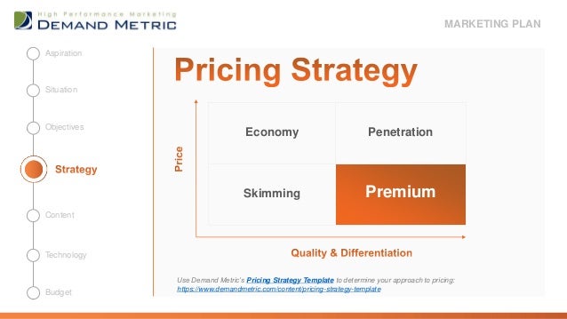 marketing plan presentation template 2018