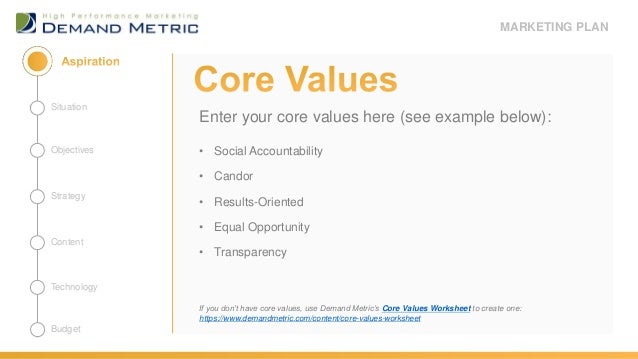 marketing plan presentation template 2018