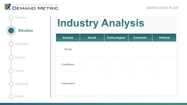 marketing plan presentation template 2018
