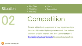    Key Stats          SWOT
Situation                       Customer           Competition
                                Industry




02                           Competition
                             Provide a high level assessment of your key competitors.
                             Include information regarding market share, new product
                             launches or other relevant info. Use Demand Metric’s
                             Competitive Analysis Template to conduct your analysis.


  Download this resource >
 