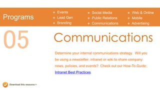    Events                Social Media          Web & Online
Programs                       Lead Gen              Public Relations      Mobile
                               Branding              Communications        Advertising




05                          Communications
                            Determine your internal communications strategy. Will you
                            be using a newsletter, intranet or wiki to share company
                            news, policies, and events? Check out our How-To Guide:
                            Intranet Best Practices.


 Download this resource >
 