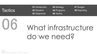 01 Introduction   04 Strategy   07 Budget
Tactics    02 Situation      05 Programs   08 Reporting
           03 Objectives     06 Tactics




06        What infrastructure
          do we need?
 