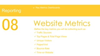    Key Metrics Dashboards
Reporting



08          Website Metrics
            Define the key metrics you will be collecting such as:
             Traffic Sources
             Top Pages & Total Page Views
             Unique Visitors
             Pages/Visit
             Bounce Rate
             Time on Website
 