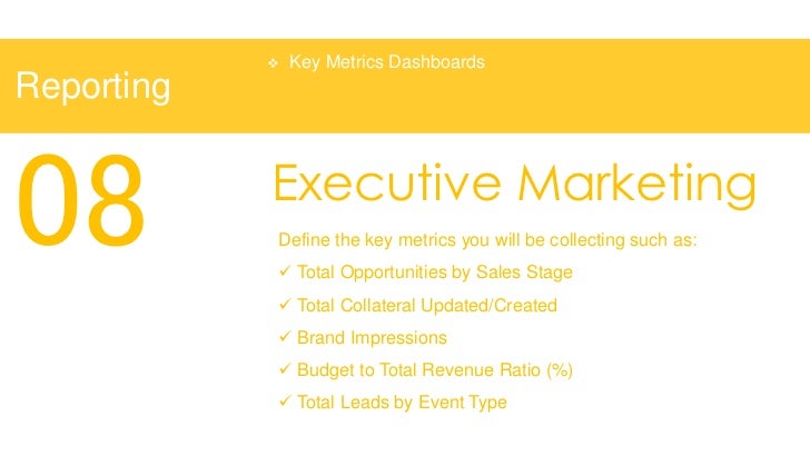 marketing plan presentation template marketing plan presentation template, Presentation templates