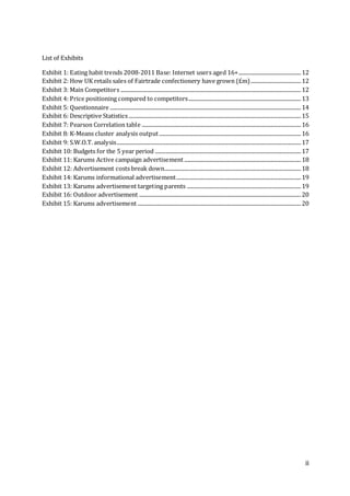ii
List of Exhibits
Exhibit 1: Eating habit trends 2008-2011 Base: Internet users aged 16+...............................................12
Exhibit 2: How UK retails sales of Fairtrade confectionery have grown (£m)......................................12
Exhibit 3: Main Competitors ........................................................................................................................................12
Exhibit 4: Price positioning compared to competitors.....................................................................................13
Exhibit 5: Questionnaire ................................................................................................................................................14
Exhibit 6: Descriptive Statistics..................................................................................................................................15
Exhibit 7: Pearson Correlation table ........................................................................................................................16
Exhibit 8: K-Means cluster analysis output...........................................................................................................16
Exhibit 9: S.W.O.T. analysis...........................................................................................................................................17
Exhibit 10: Budgets for the 5 year period ..............................................................................................................17
Exhibit 11: Karums Active campaign advertisement ........................................................................................18
Exhibit 12: Advertisement costs break down.......................................................................................................18
Exhibit 14: Karums informational advertisement..............................................................................................19
Exhibit 13: Karums advertisement targeting parents ......................................................................................19
Exhibit 16: Outdoor advertisement ..........................................................................................................................20
Exhibit 15: Karums advertisement ...........................................................................................................................20
 