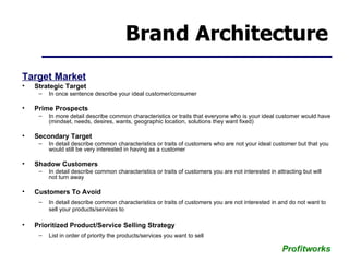 Marketing Plan Template Small Business