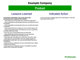 Product Example Company Lessons Learned Indicated Action List all the information you know about the product/service needs...