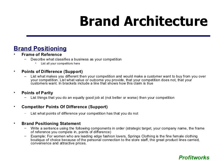 Sample of executive summary for business plan