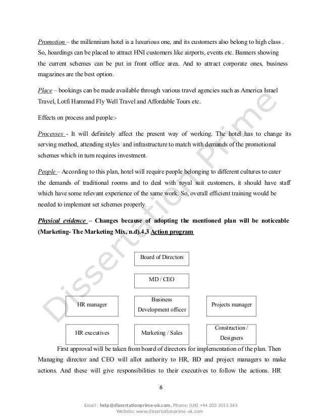 Top 10 Faqs Before Planning Permission Architects In