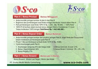 Plan A | Bonus Prestasi
•   Anda memiliki jaringan kembar di plan A dan Plan B
•   Registrasi dan pembelanjaan awal Anda sebagai Distributor masuk dalam Plan A
•   Poin pembelanjaan awal Anda 10PV @ Rp. 9.000,- (Rp. 90.000,- = 100% Poin)
•   100% PV di berikan dalam bentuk bonus dengan Matrix 3 kedalaman 11 Level
    Tanpa melakukan TUPO dengan Total Bonus Rp. 1.462.460.400 ,-

Plan B | Bonus Repeat Order
• Anda memiliki jaringan kembar dari struktur jaringan Plan A tetapi Anda dan Group Anda
  belum melakukan pembelanjaan pada Plan B
• PV per 1 Box pembelanjaan pribadi Anda 10 PV @ Rp. 9.000,-
• 5 jenis keuntungan pada Plan B :
  1. Keuntungan langsung 25% dari harga retail      4. Bonus Generasi 8 Level 21%
  2. Bonus Kepemimpinan 36%                         5. Bonus Break 2 Generasi 3% + 2% = 5%
  3. Bonus Royalty 27%

Plan C | Bonus Reward
Bonus Reward : Wisata Luar Negeri, Motor dan Mobil
 