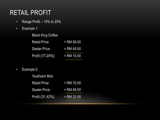RETAIL PROFIT
• Range Profit – 15% to 25%
• Example 1:
Black King Coffee
Retail Price = RM 58.00
Dealer Price = RM 48.00
Profit (17.24%) = RM 10.00
• Example 2:
Youthskin Mist
Retail Price = RM 70.00
Dealer Price = RM 48.00
Profit (31.42%) = RM 22.00
 