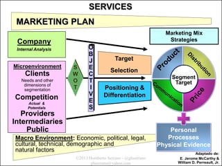 Marketing plan structure | PDF