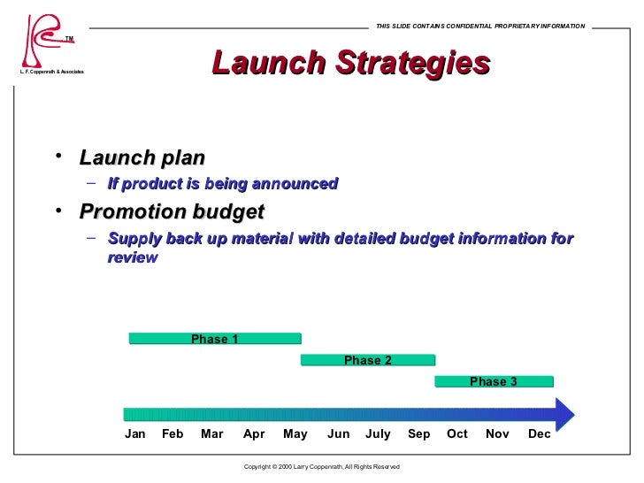 product launch plan template