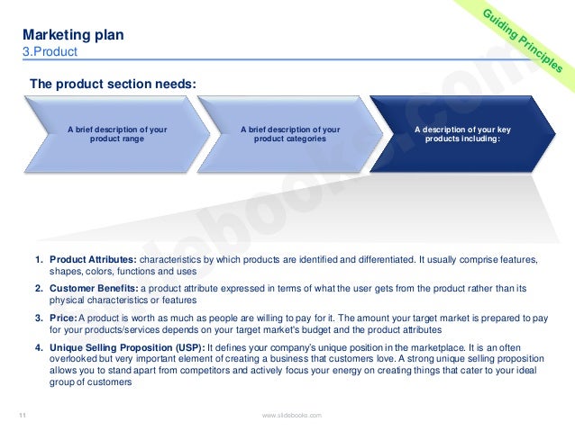 marketing plan example powerpoint koni polycode co