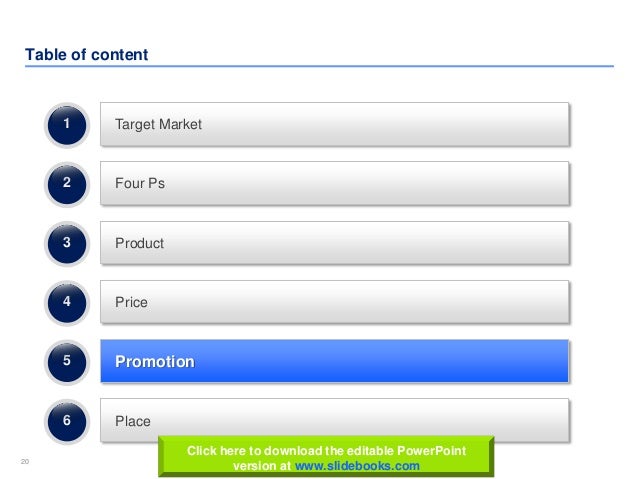 marketing plan template in powerpoint