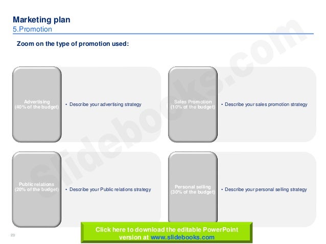 marketing plan template in powerpoint