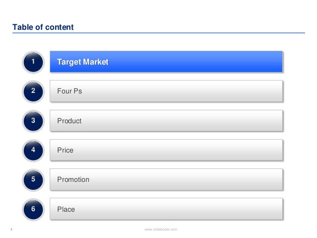 marketing plan template in powerpoint