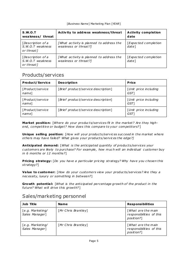 Marketing plan template and guide doc