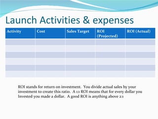 Launch Activities & expenses ROI stands for return on investment.  You divide actual sales by your  investment to create t...