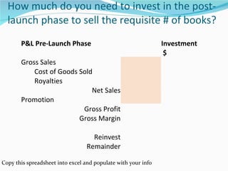 How much do you need to invest in the post-launch phase to sell the requisite # of books? Copy this spreadsheet into excel...