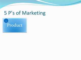 5 P’s of Marketing 1 Product 