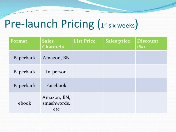 free book marketing plan template from the pantheon collective launch marketing plan template