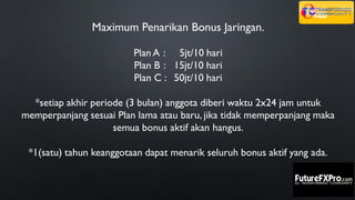 Maximum Penarikan Bonus Jaringan.
Plan A : 5jt/10 hari
Plan B : 15jt/10 hari
Plan C : 50jt/10 hari
*setiap akhir periode (3 bulan) anggota diberi waktu 2x24 jam untuk
memperpanjang sesuai Plan lama atau baru, jika tidak memperpanjang maka
semua bonus aktif akan hangus.
*1(satu) tahun keanggotaan dapat menarik seluruh bonus aktif yang ada.
 
