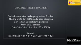 Pasive Income akan berlangsung selama 3 bulan.
Sharing profit dan 100% modal akan dibagikan
per 15 hari atau sekitar 6 periode :
Profit 20% / periode
(20 + 20 + 20 + 20 + 20 + 100 = 200%)
Contoh :
Join 10jt : 2jt + 2jt + 2jt + 2jt + 2jt + 10jt = 20jt
 