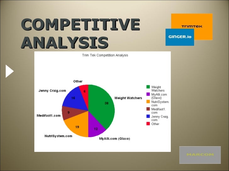 amba 650 marketing plan 53 expense forecast trimtek marketing plan includes the communications factors necessary to have a successful product launch and campaign through research, communications, sales promotion, direct marketing, promotions, other advertising, and public relations the company would reach the goal of reaching its intended customers. amba 650 marketing plan 53 expense forecast trimtek marketing plan includes the communications factors necessary to have a successful product launch and campaign through research, communications, sales promotion, direct marketing, promotions, other advertising, and public relations the company would reach the goal of reaching its intended customers.
