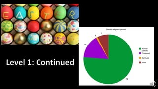 Marketing plan video