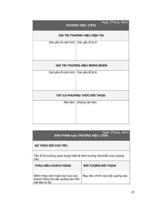 © Copyright Envision SBS. 2004. All rights reserved. Protected by the copyright laws of the United States & Canada and by international treaties. IT IS
ILLEGAL AND STRICTLY PROHIBITED TO DISTRIBUTE, PUBLISH, OFFER FOR SALE, LICENSE OR SUBLICENSE, GIVE OR DISCLOSE TO ANY
OTHER PARTY , THIS PRODUCT IN HARD COPY OR DIGITAL FORM. ALL OFFENDERS WILL BE SUED IN A COURT OF LAW.
25
Ngày: [Tháng, Năm]
THƯƠNG HIỆU: [TÊN]
GIÁ TRỊ THƯƠNG HIỆU HIỆN TẠI
Các yếu tố cảm tính Các yếu tố lý trí
GIÁ TRỊ THƯƠNG HIỆU MONG MUỐN
Các yếu tố cảm tính Các yếu tố lý trí
TẤT CẢ PHƯƠNG THỨC ĐỐI THOẠI
Nên làm Không nên làm
Ngày: [Tháng, Năm]
SẢN PHẨM hoặc THƯƠNG HIỆU: [TÊN]
SỰ THEO DÕI CHỦ YẾU
Yếu tố thị trường quan trọng nhất sẽ định hướng chochiến lược quảng
cáo.
THẤU HIỂU KHÁCH HÀNG ĐỐI TƯỢNG ĐỐI THỌAI
Điểm nhạy cảm hoặc bức xúc của
khách hàng mà việc quảng cáo nên
bắt đầu từ đó.
Mục tiêu chính của việc quảng cáo.
 