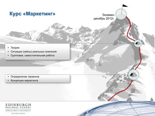 Курс «Маркетинг»                           Экзамен
                                       декабрь 2012г.




 Теории
 Ситуации (кейсы) реальных компаний
 Групповая, самостоятельная работа




 Определение терминов
 Концепции маркетинга
 