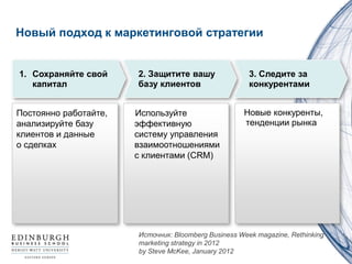 Новый подход к маркетинговой стратегии


1. Сохраняйте свой     2. Защитите вашу                3. Следите за
   капитал             базу клиентов                   конкурентами


Постоянно работайте,   Используйте                   Новые конкуренты,
анализируйте базу      эффективную                   тенденции рынка
клиентов и данные      систему управления
о сделках              взаимоотношениями
                       с клиентами (CRM)




                       Источник: Bloomberg Business Week magazine, Rethinking
                       marketing strategy in 2012
                       by Steve McKee, January 2012
 