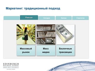 Маркетинг: традиционный подход

          Раньше    Сегодня      Завтра   Стратегии
 