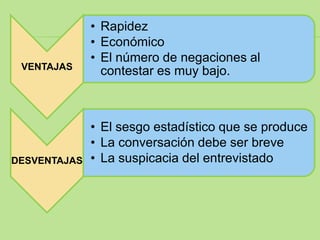 • Rapidez
              • Económico
              • El número de negaciones al
 VENTAJAS
                contestar es muy bajo.



              • El sesgo estadístico que se produce
              • La conversación debe ser breve
DESVENTAJAS   • La suspicacia del entrevistado
 