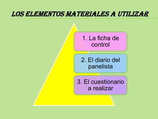 LOS ELEMENTOS MATERIALES A UTILIZAR


                  1. La ficha de
                      control

                 2. El diario del
                    panelista

                3. El cuestionario
                    a realizar
 
