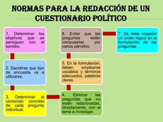 Normas para la redacción de un
       cuestionario político
1. Determinar los       6. Evitar que las        7. Se debe respetar
objetivos que se        preguntas        estén   un orden lógico en la
persiguen con el        compuestas         por   formulación de las
sondeo.                 varios párrafos.         preguntas.



                        5. En la formulación,
2. Decidirse qué tipo   deben      emplearse
de encuesta va a        vocablos y términos
utilizarse.             adecuados, palabras
                        claras.


                        4.    Eliminar     las
3. Determinar el
                        preguntas que no
contenido concreto
                        estén relacionadas,
de cada pregunta
                        directamente, con el
individual.
                        tema a investigar.
 