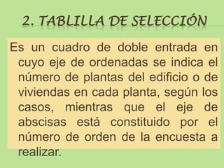 2. TABLILLA DE SELECCIÓN

Es un cuadro de doble entrada en
 cuyo eje de ordenadas se indica el
 número de plantas del edificio o de
 viviendas en cada planta, según los
 casos, mientras que el eje de
 abscisas está constituido por el
 número de orden de la encuesta a
 realizar.
 