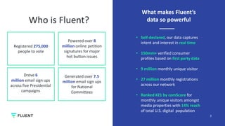 THE AGILE AUDIENCE ENGINE
What makes Fluent’s
data so powerful
• Self-declared, our data captures
intent and interest in r...