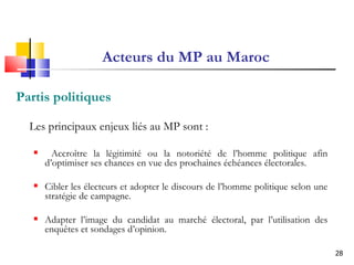 Acteurs du MP au Maroc Partis politiques Les principaux enjeux liés au MP sont : Accroître la légitimité ou la notoriété de l’homme politique afin d’optimiser ses chances en vue des prochaines échéances électorales. Cibler les électeurs et adopter le discours de l’homme politique selon une stratégie de campagne. Adapter l’image du candidat au marché électoral, par l’utilisation des enquêtes et sondages d’opinion. 