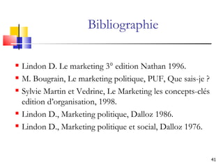 Lindon D. Le marketing 3° edition Nathan 1996. M. Bougrain, Le marketing politique, PUF, Que sais-je ?  Sylvie Martin et Vedrine, Le Marketing les concepts-clés edition d’organisation, 1998. Lindon D., Marketing politique, Dalloz 1986. Lindon D., Marketing politique et social, Dalloz 1976. Bibliographie 
