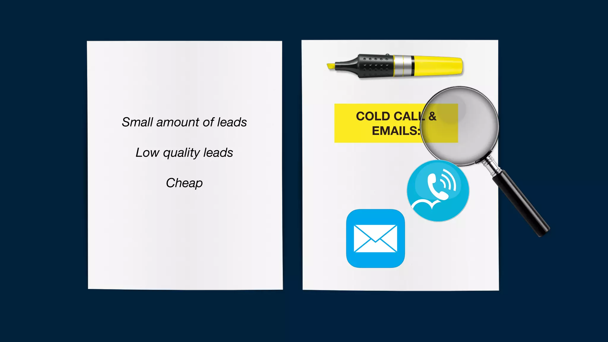 COLD CALL &
EMAILS:
Small amount of leads
Low quality leads
Cheap
 