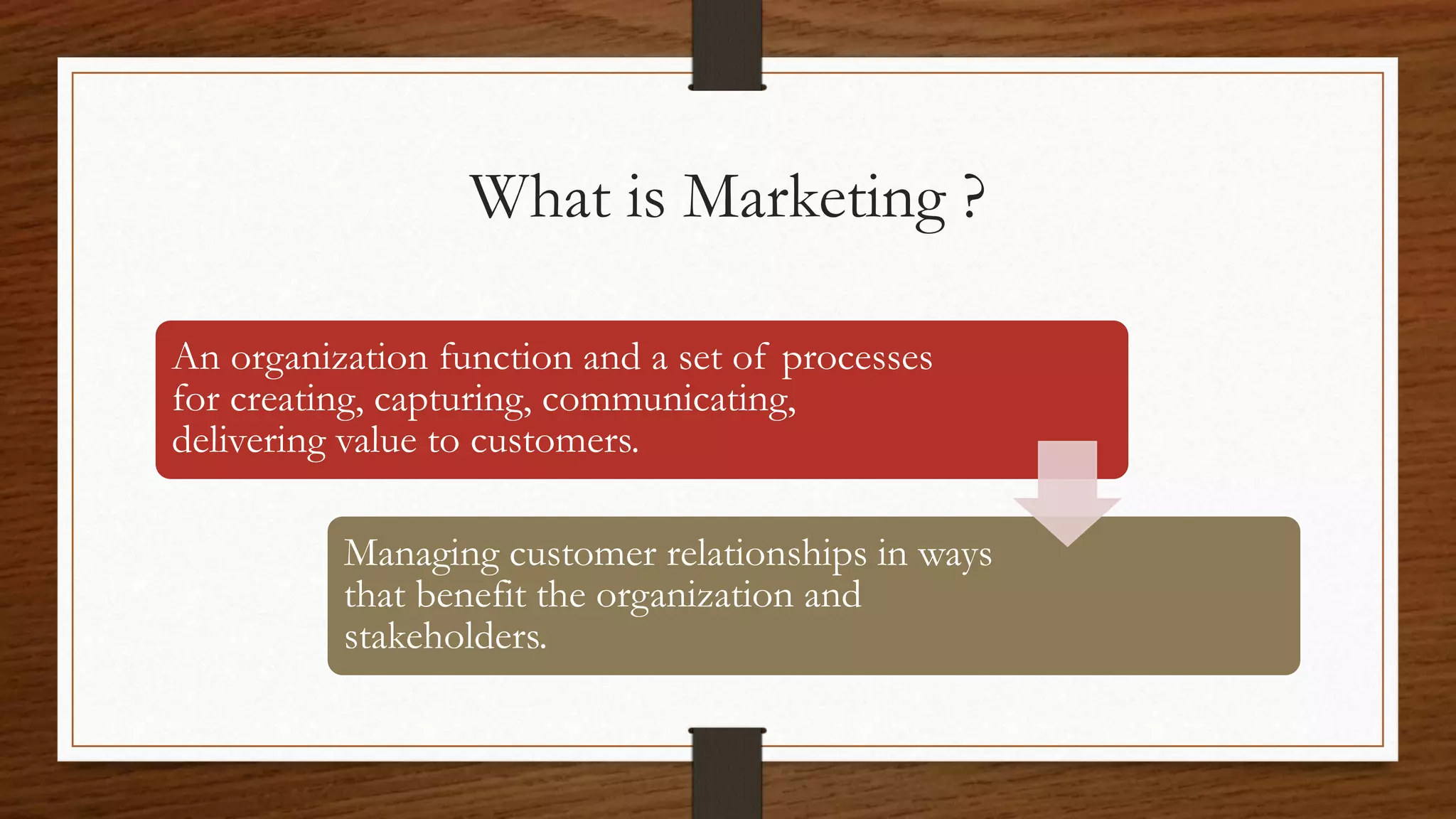 Marketing Powerpoint Pptx