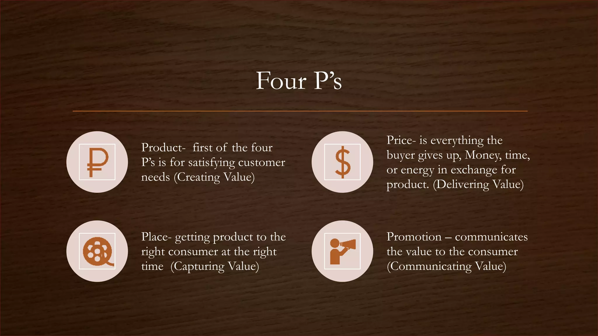 Marketing Powerpoint Pptx