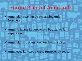 Future Plans of Amul milk
 Amul plans setting up processing unit in
Northeast.
 Amul to invest Rs3,000 crore by 2020 to fund
expansion.
 Amul plans to open 1,000 outlets this fiscal.
 Amul eyes Rs 50,000-crore turnover by 2020.
 