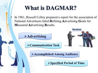 • In 1961, Russell Colley prepared a report for the association of
National Advertisers titled efining dvertising oals for
easured dvertising esults.
Advertising
Communication Task
Accomplished Among Audience
Specified Period of Time
 