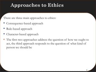 business ethics | PPT