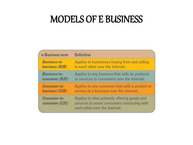 merits and demerits of sales promotion Advertising and sales promotion mb041 question - download as word doc (doc / docx), pdf file (pdf), text file discuss the merits and demerits of both sales promotion and price reduction with the help of suitable examples part b case study - 1. merits and demerits of sales promotion Advertising and sales promotion mb041 question - download as word doc (doc / docx), pdf file (pdf), text file discuss the merits and demerits of both sales promotion and price reduction with the help of suitable examples part b case study - 1.
