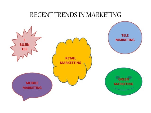 recent trends in marketing