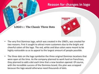 Reason for changes in logo
LOGO 1 : The Classic Three Dots
• The very first Dominos logo, which was created in the 1960’s, was created for
two reasons. First it sought to attract more customers due to the bright and
cheerful colors of the logo. The red, white and blue colors were meant to be
highly noticeable so as to appeal to the largest amount of people possible.
• The three dots on the logo symbolize the three original Dominos locations that
were open at the time. As the company planned to work hard on franchises,
they planned to add a dot each time that a new location opened. Of course,
with the incredible success of the Dominos brand, this plan was scrapped
because the logo would otherwise need thousands of dots.
 